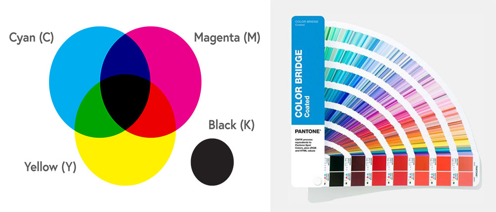 Pantone VS CMYK