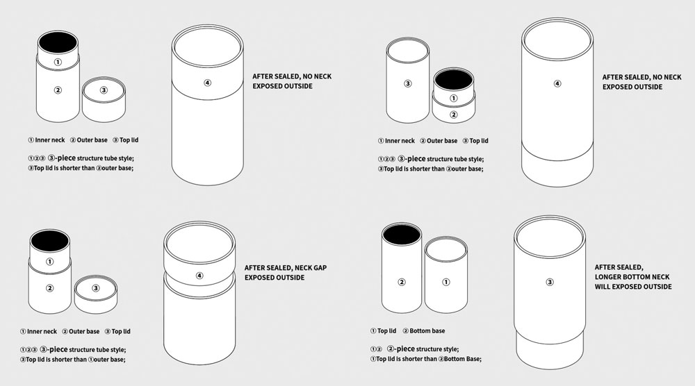 custom-paper-tubes-structure-option