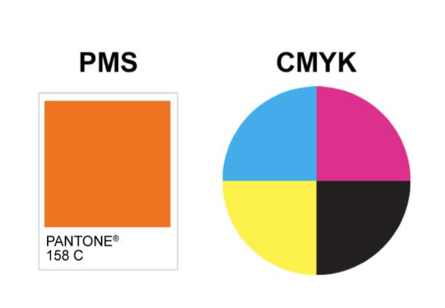 CMYK&PANTONE